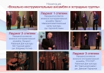 20 (вокально-инструментальные ансамбли и эстрадные группы)