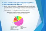 слайд10