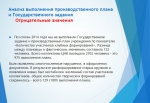 слайд12