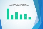 слайд14