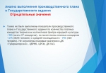 слайд15