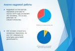 слайд4