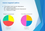 слайд5