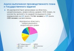 слайд9