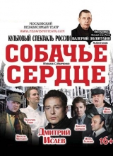 собачье сердце